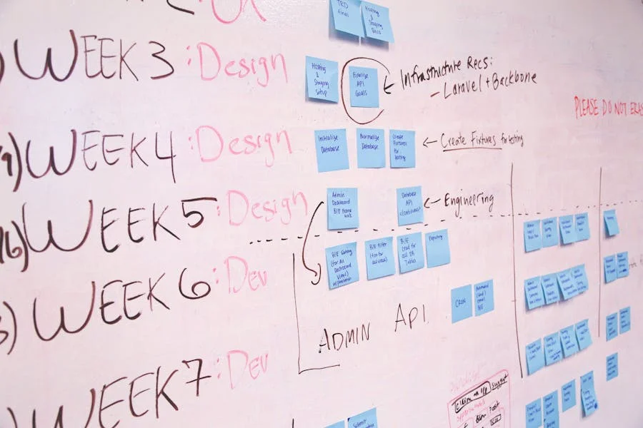 Startup team building and launching a new software product